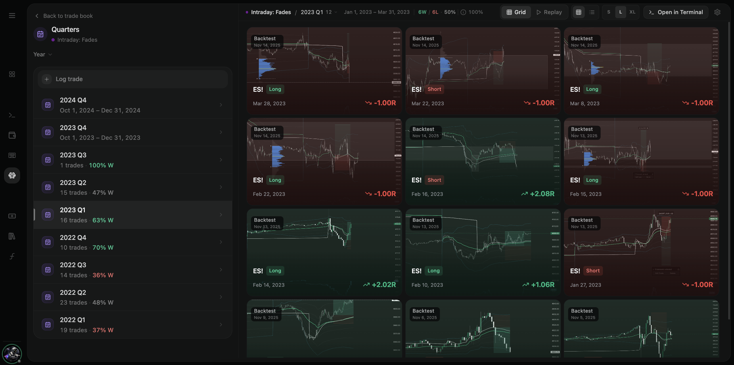 Playbooks grid in Morpheus — one card per setup, with trade count and performance at a glance.
