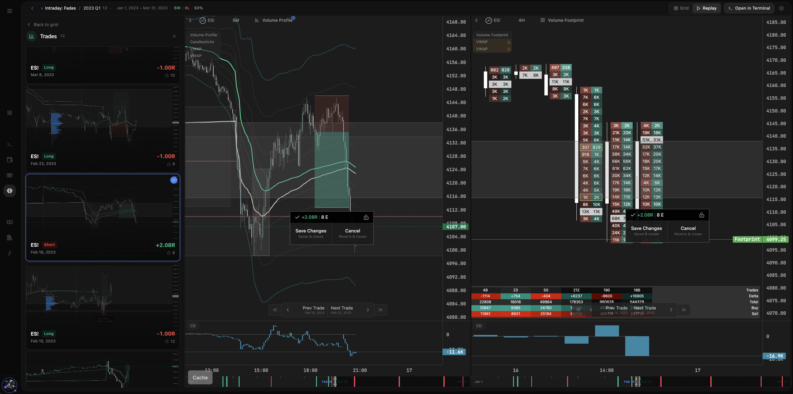 Replay a setup inside the playbook — same terminal, bar-by-bar, with trades filing to the playbook.