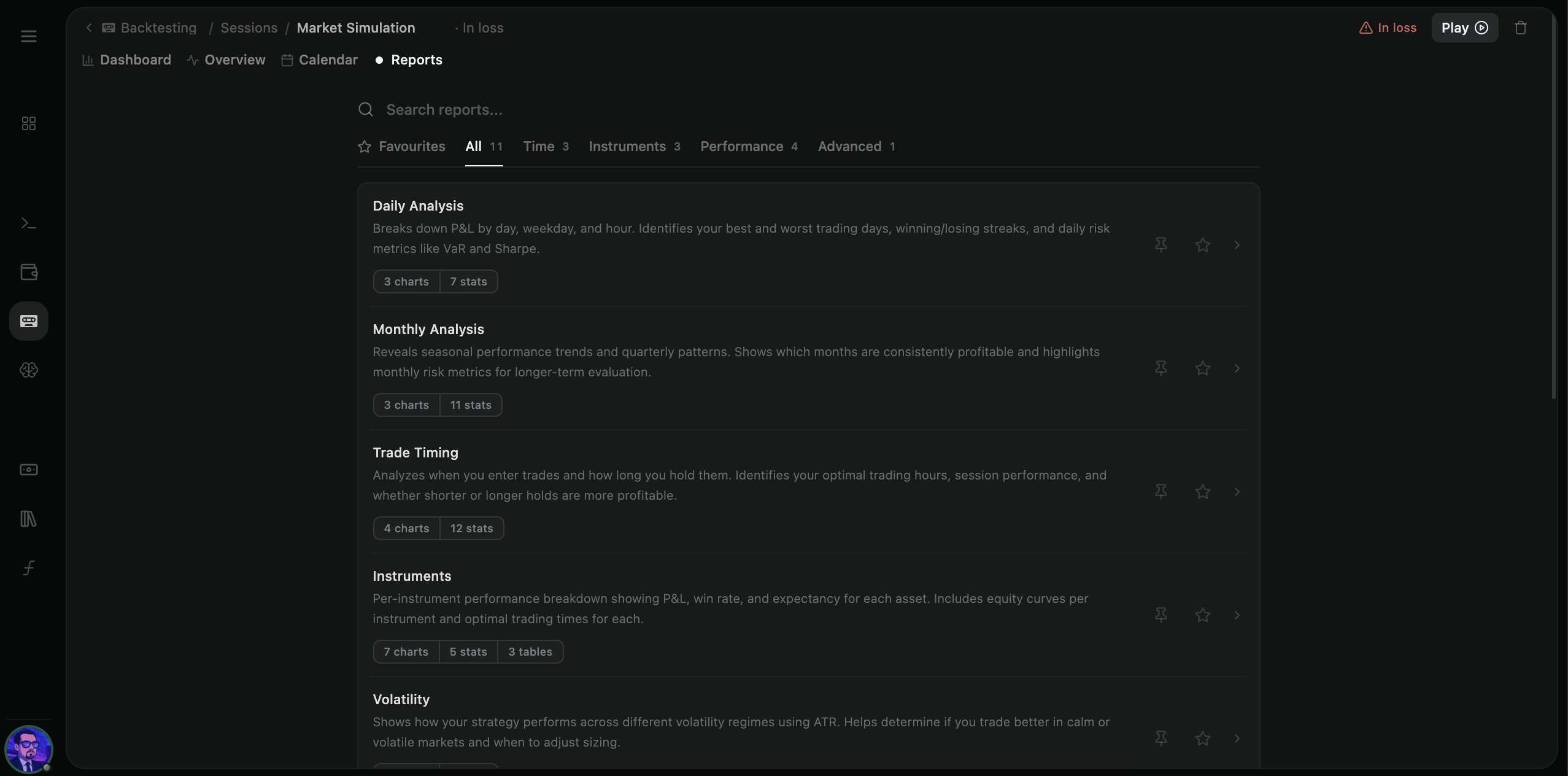 Manage Playbook report list — daily, timing, instruments, edge, risk-reward, Monte Carlo, and more for one setup.