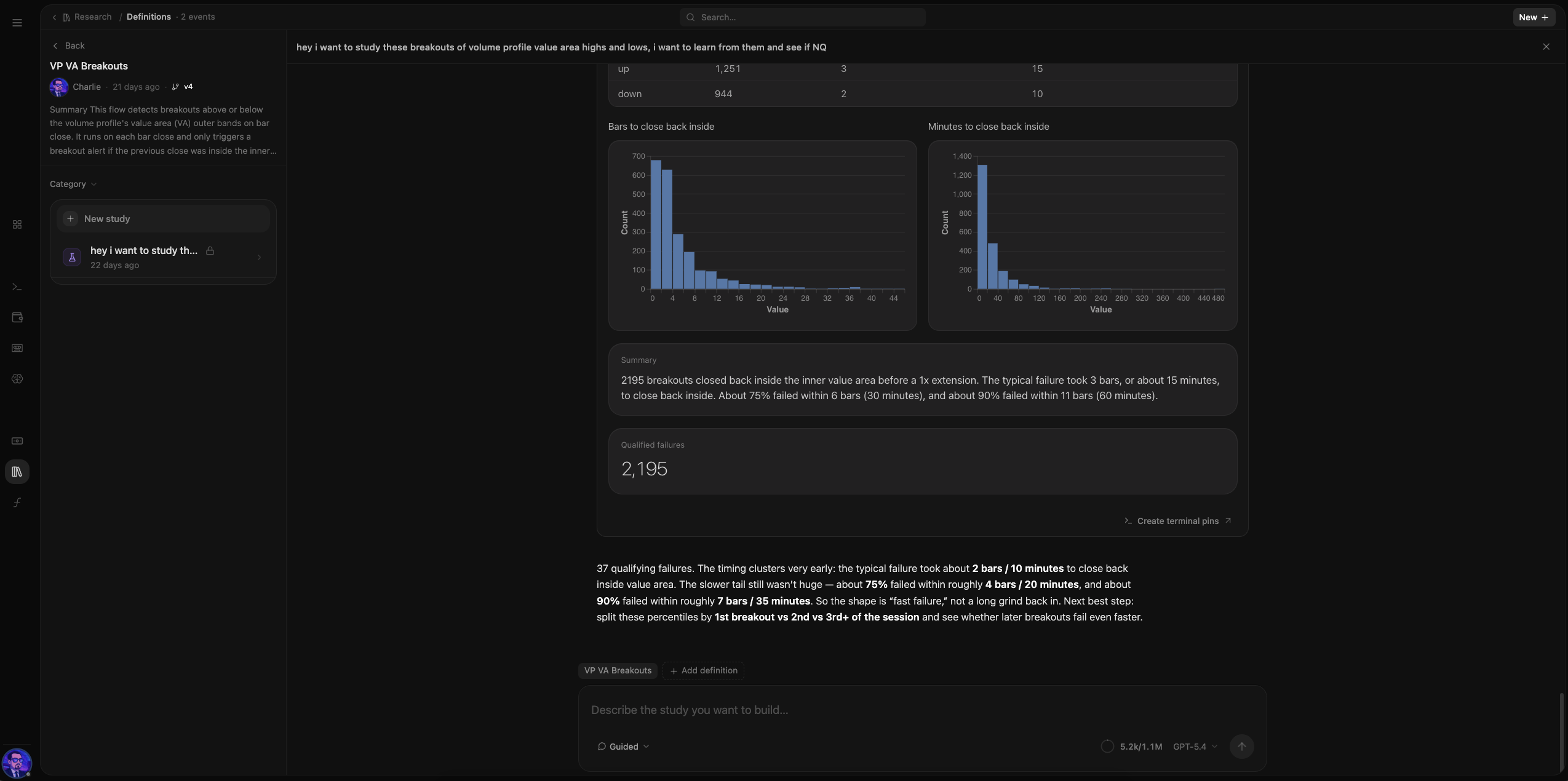 Study mode — a question you wrote, run across every occurrence of a definition with cohort breakdowns.