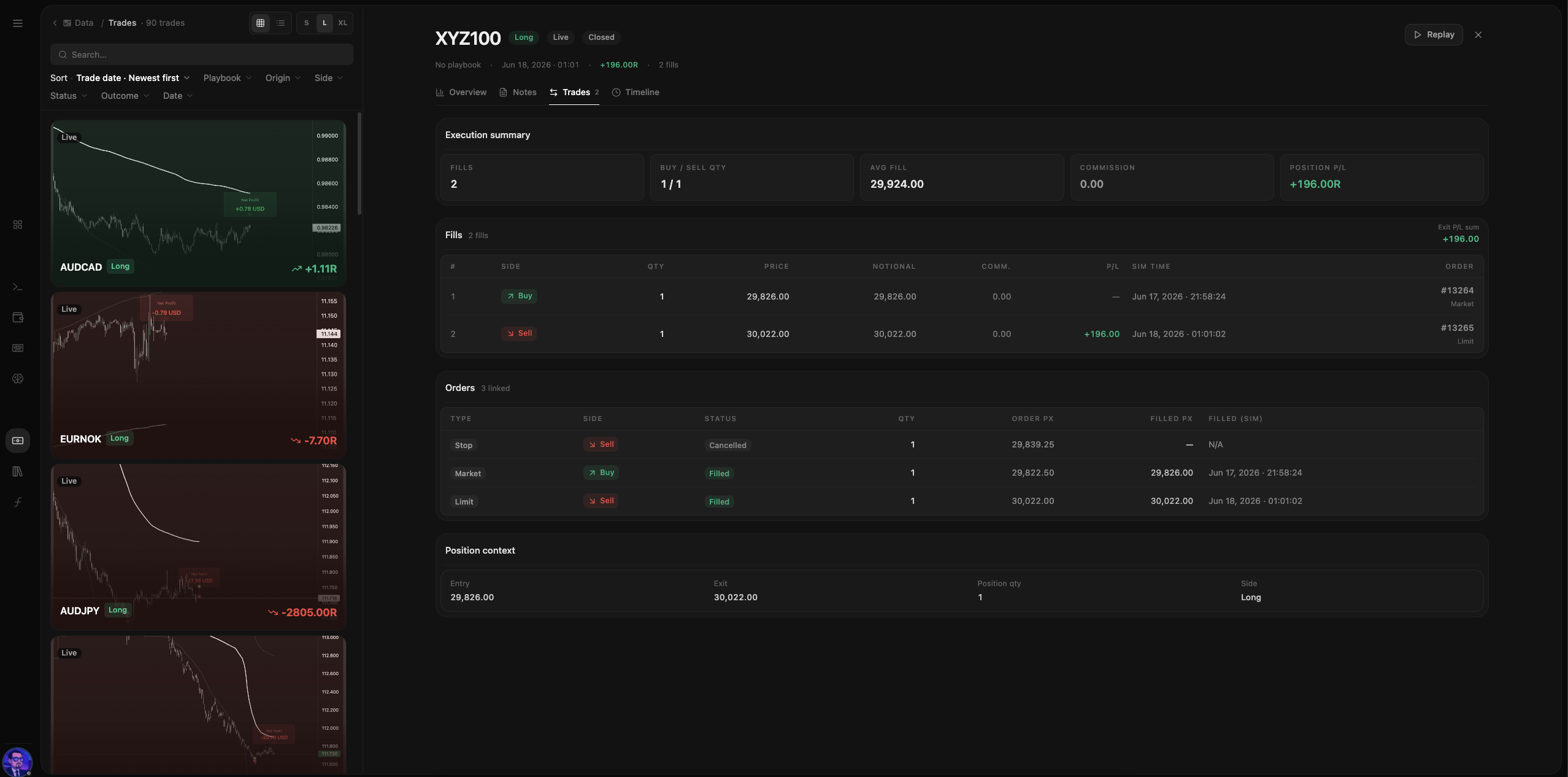 Expanded trade row — snapshots, notes, tags, and playbook link without leaving the library.