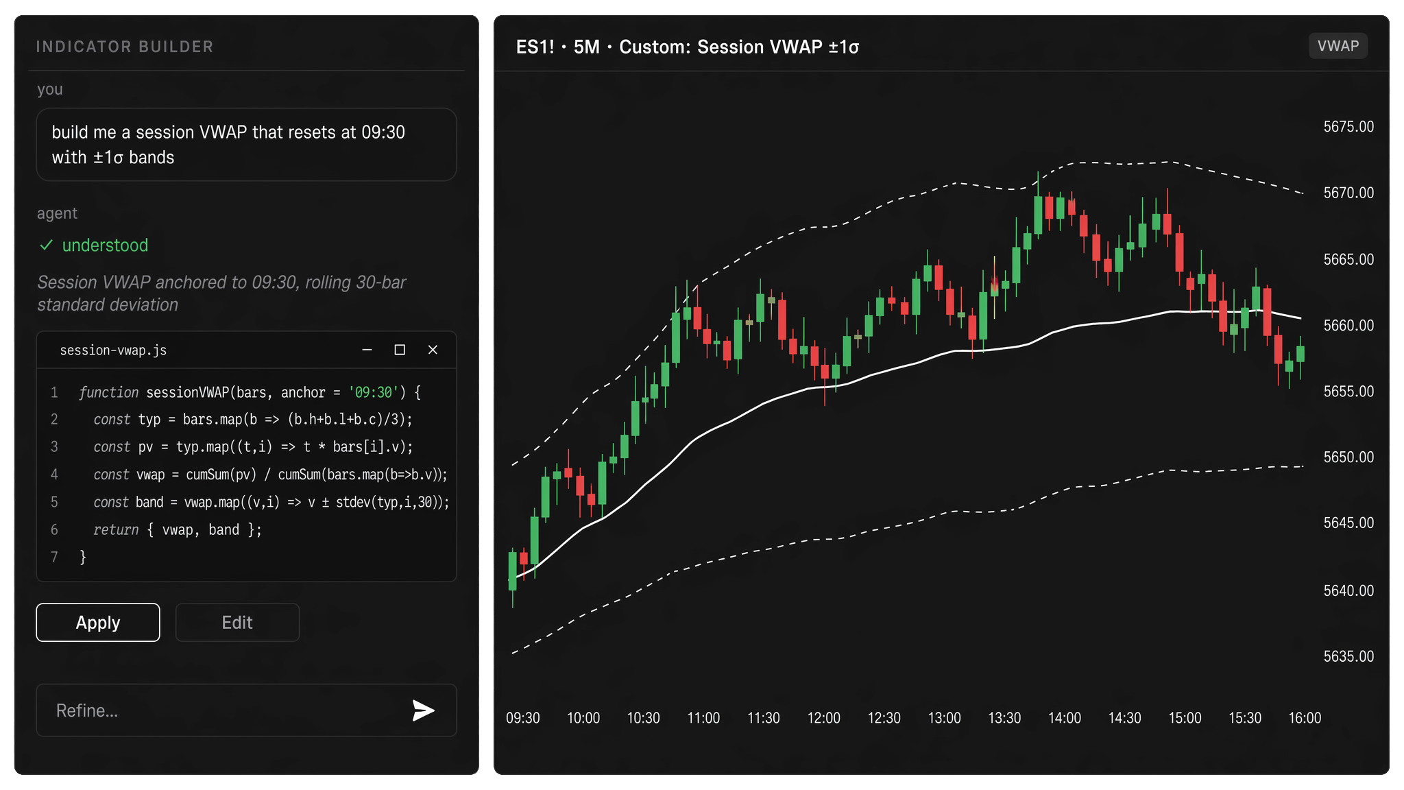 Indicator Builder: describe a custom indicator in plain English, get JavaScript code and a live chart preview