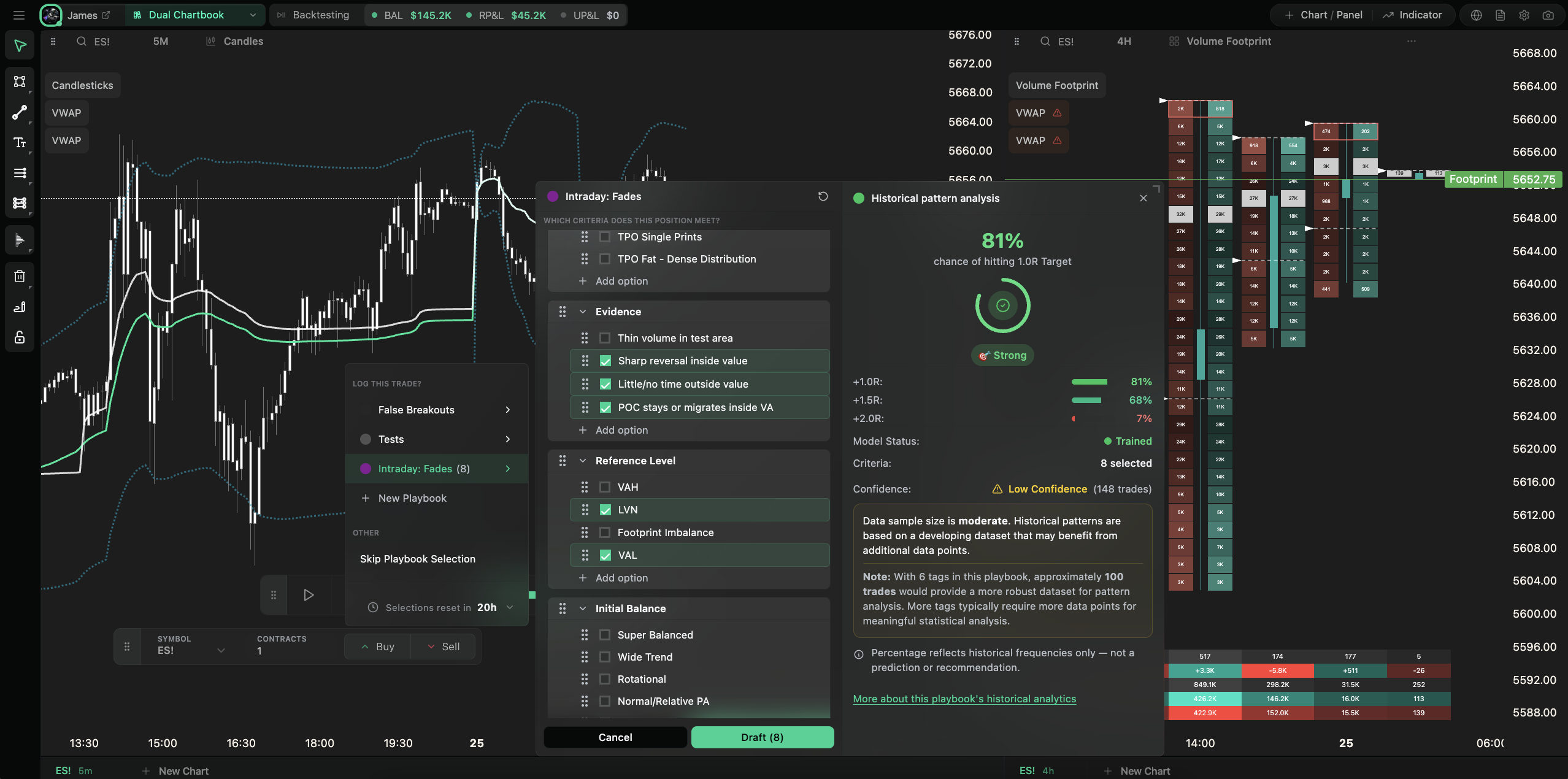 Multi-chart backtesting replay