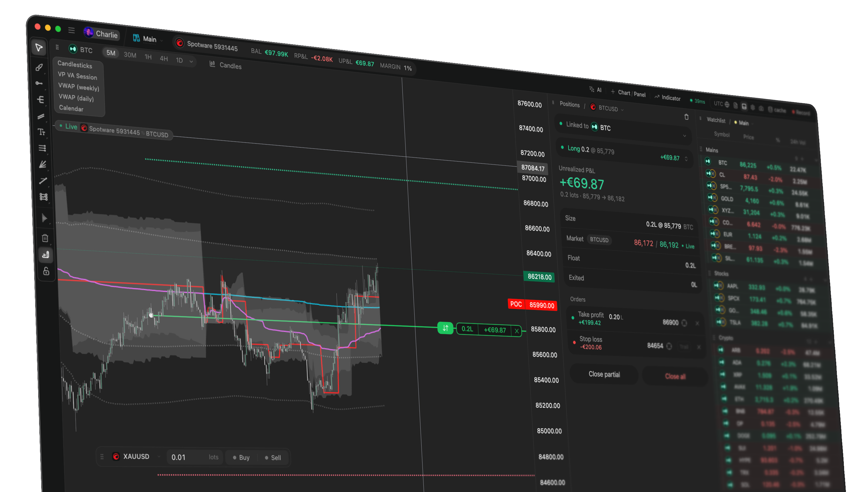 Chartnaut terminal with a live BTC position, indicators and watchlist